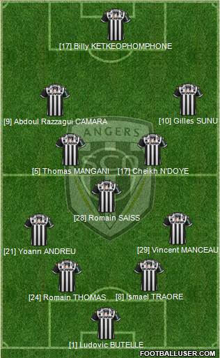 Angers SCO 4-1-4-1 football formation