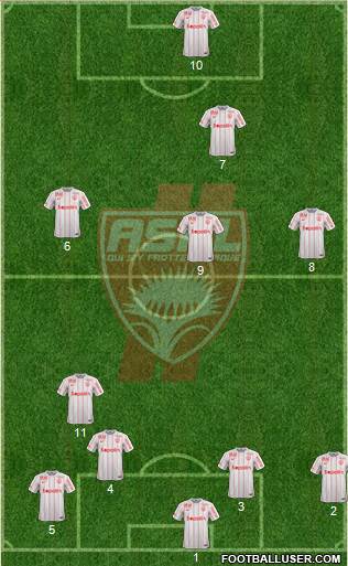 A.S. Nancy Lorraine 4-4-2 football formation