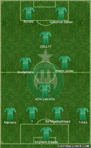 A.S. Saint-Etienne 4-1-2-3 football formation