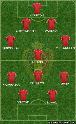 Belgium 4-1-3-2 football formation