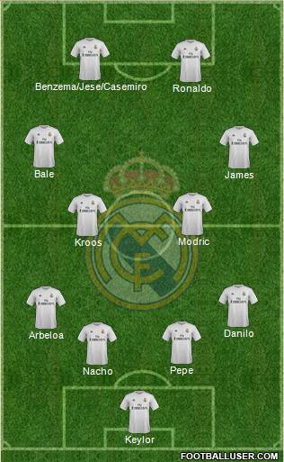 Real Madrid C.F. 3-5-1-1 football formation