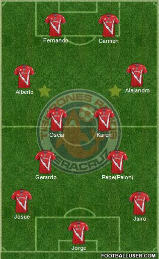 Club Tiburones Rojos de Veracruz 4-1-3-2 football formation