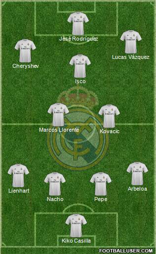 Real Madrid C.F. 4-2-3-1 football formation