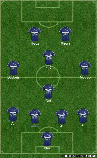 Melbourne Victory FC 4-4-2 football formation