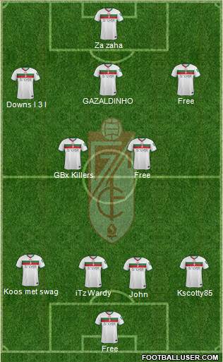 Granada C.F. 4-2-3-1 football formation