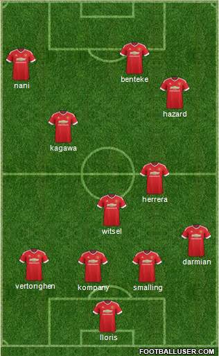 Manchester United 4-4-2 football formation