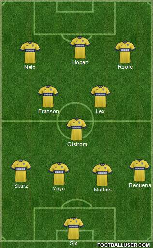 Oxford United 4-3-3 football formation
