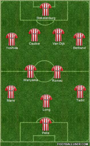 Southampton 5-3-2 football formation