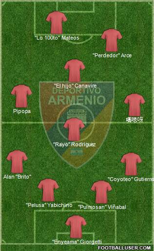 Deportivo Armenio 4-3-1-2 football formation