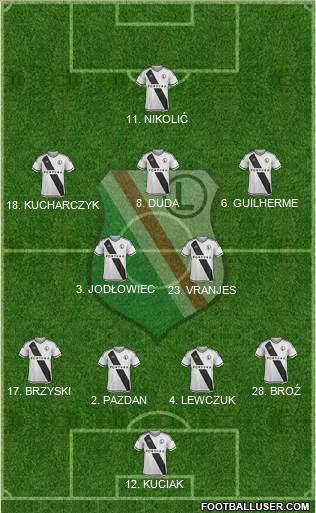 Legia Warszawa 4-2-3-1 football formation