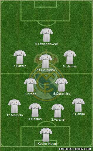 Real Madrid C.F. 4-2-3-1 football formation