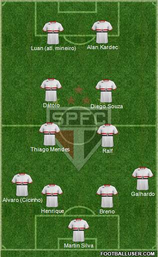 São Paulo FC 4-4-2 football formation