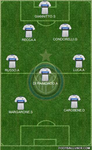 F.C. Internazionale 5-4-1 football formation