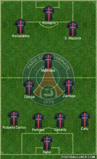 Paris Saint-Germain 4-1-4-1 football formation