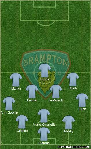 Brampton Lions FC 3-5-2 football formation