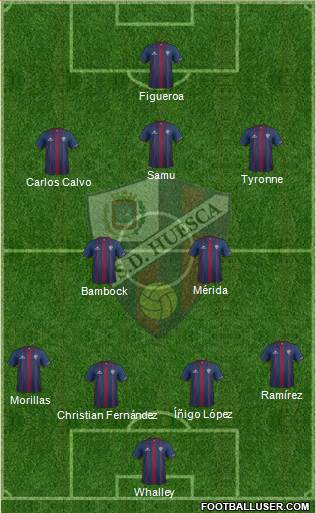 S.D. Huesca 4-2-3-1 football formation