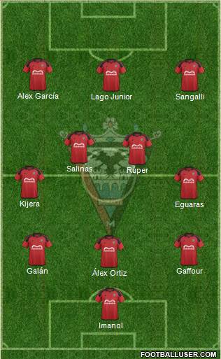 C.D. Mirandés 3-4-3 football formation