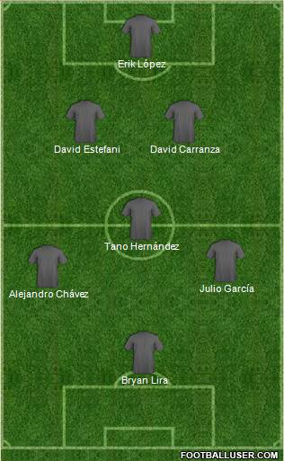 Dream Team 3-4-2-1 football formation