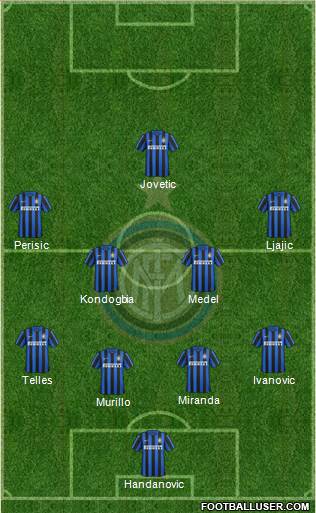 F.C. Internazionale 4-4-1-1 football formation