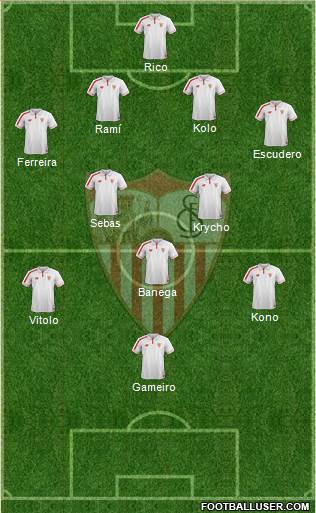 Sevilla F.C., S.A.D. 4-2-3-1 football formation