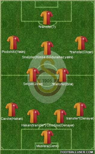 Galatasaray SK 4-2-3-1 football formation