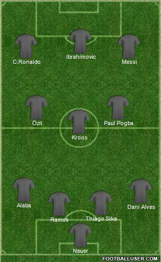 Dream Team 4-3-3 football formation