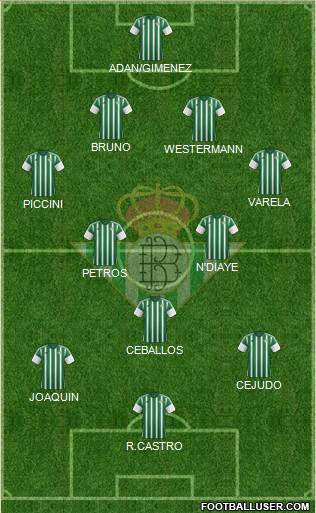 Real Betis B., S.A.D. 4-3-3 football formation