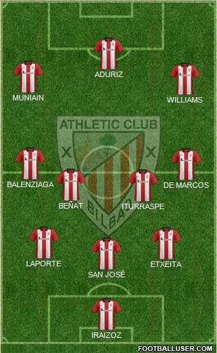 Athletic Club 3-4-3 football formation