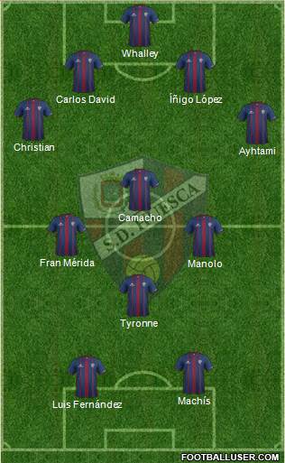 S.D. Huesca 4-3-3 football formation