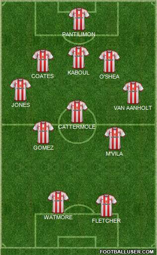 Sunderland 5-3-2 football formation