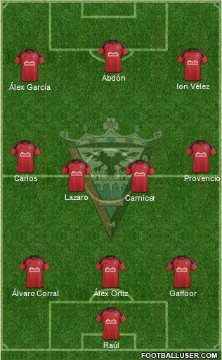 C.D. Mirandés 3-4-3 football formation