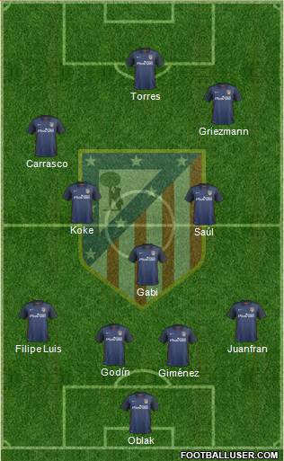 C. Atlético Madrid S.A.D. football formation