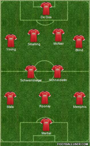 Manchester United 4-1-4-1 football formation