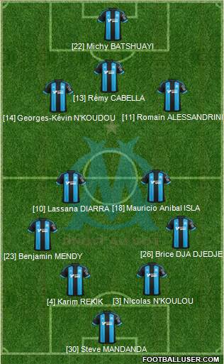 Olympique de Marseille 4-2-3-1 football formation