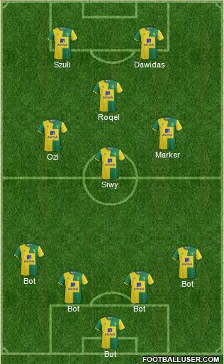 Norwich City 4-1-4-1 football formation