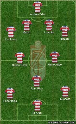 Granada C.F. 4-3-3 football formation