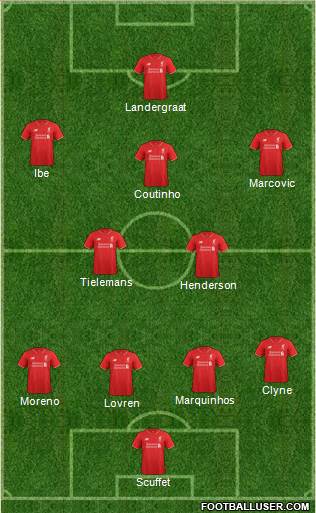 Liverpool 5-4-1 football formation