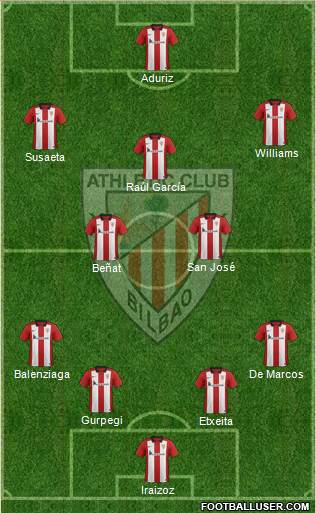 Athletic Club 4-2-3-1 football formation