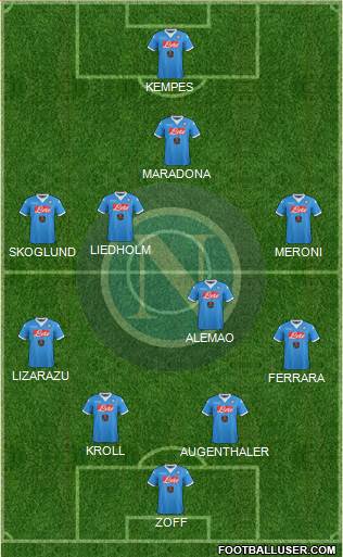 Napoli 4-4-1-1 football formation