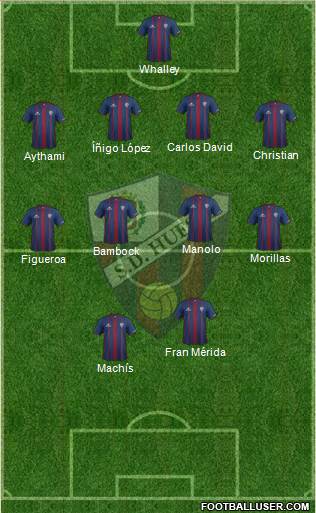 S.D. Huesca 4-4-2 football formation