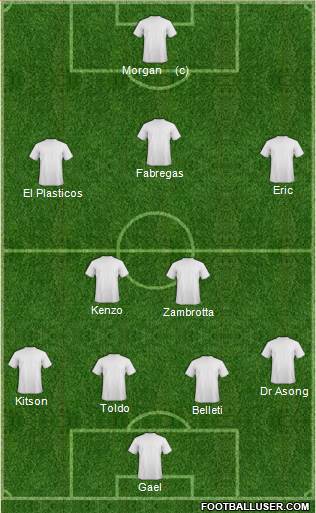 Champions League Team 4-2-3-1 football formation