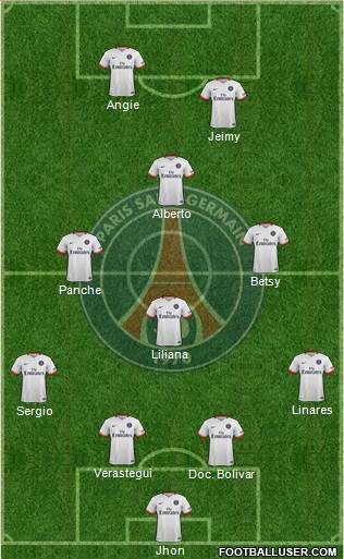 Paris Saint-Germain 4-4-2 football formation