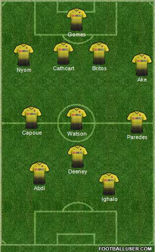 Watford 4-3-1-2 football formation