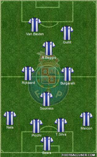 Futebol Clube do Porto - SAD 4-3-1-2 football formation