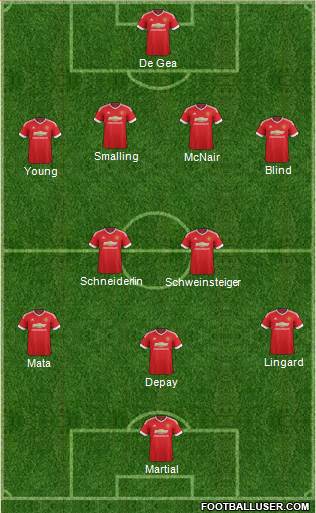 Manchester United 4-2-3-1 football formation