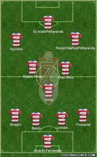 Granada C.F. 4-3-2-1 football formation