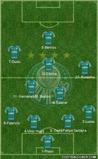 SE Palmeiras 4-1-4-1 football formation