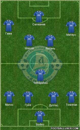 Dnipro Dnipropetrovsk 4-5-1 football formation