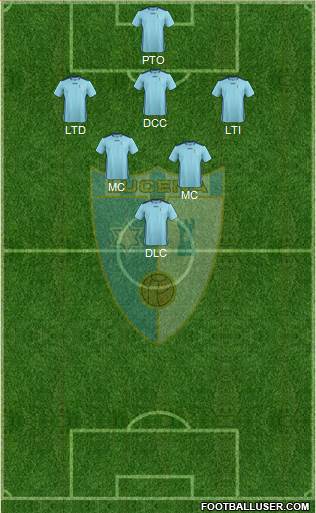 Lucena C.F. 4-2-4 football formation