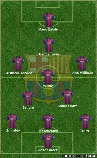 F.C. Barcelona B 3-5-2 football formation